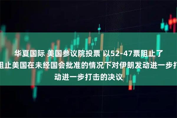 华夏国际 美国参议院投票 以52-47票阻止了一项旨在阻止美国在未经国会批准的情况下对伊朗发动进一步打击的决议